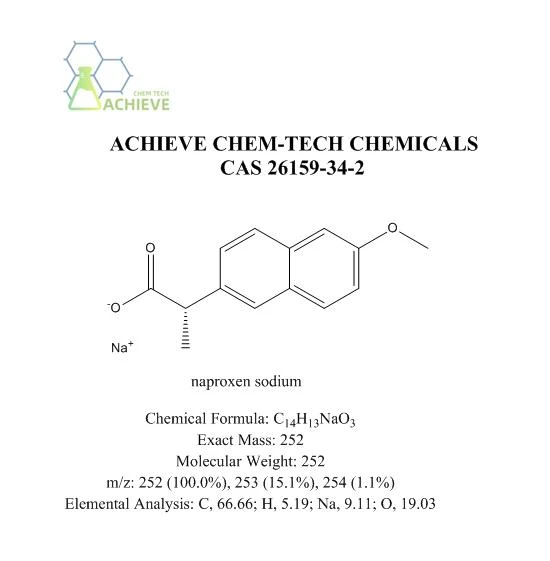 Naproksen sodu w proszku CAS 26159-34-2