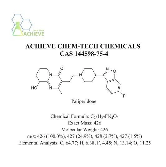 Paliperidone Powder CAS 144598-75-4
