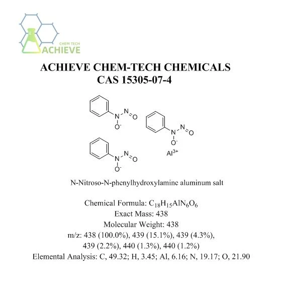 Inhibitor polimeryzacji 510 (NPAL) CAS 15305-07-4