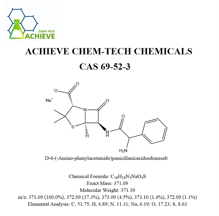 Ampicillin Sodium CAS 69-52-3