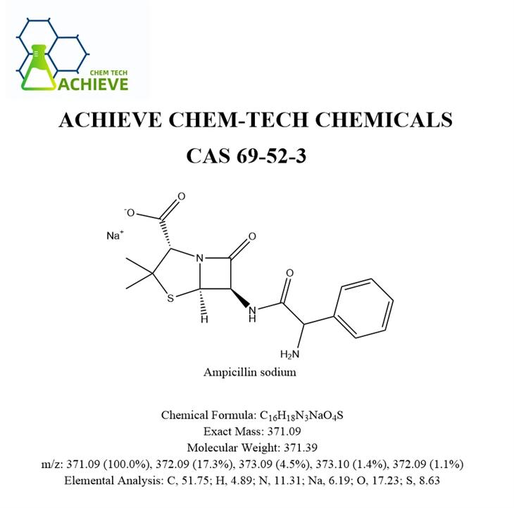 Ampicillin Sodium CAS 69-52-3