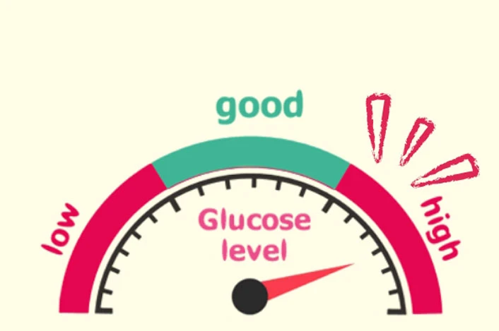 SLU-PP-332 glucose | Shaanxi BLOOM Tech Co., Ltd