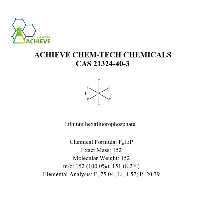 CAS 21324-40-3 | Shaanxi BLOOM Tech Co., Ltd CAS 21324-40-3 | Shaanxi BLOOM Tech Co., Ltd