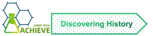 Discovering History Discovering History