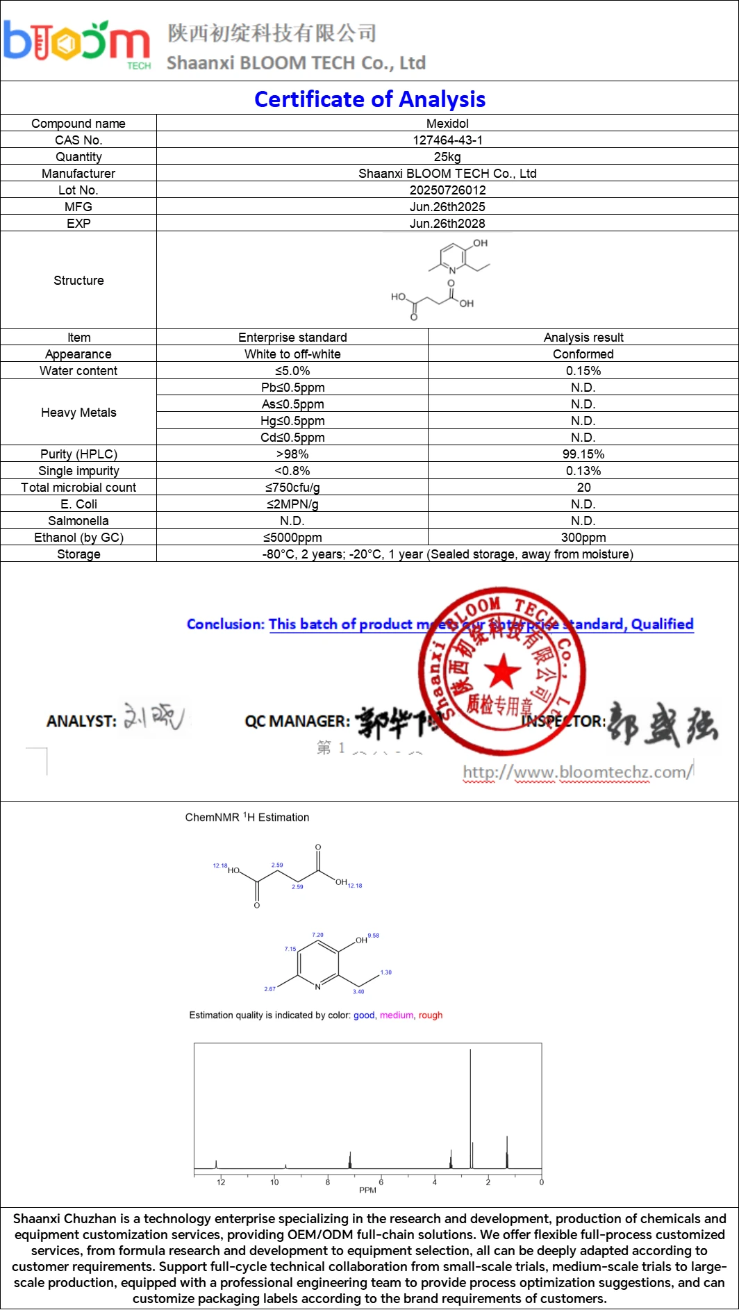 Mexidol Injection COA | Shaanxi Bloom Tech Mexidol Injection COA | Shaanxi Bloom Tech