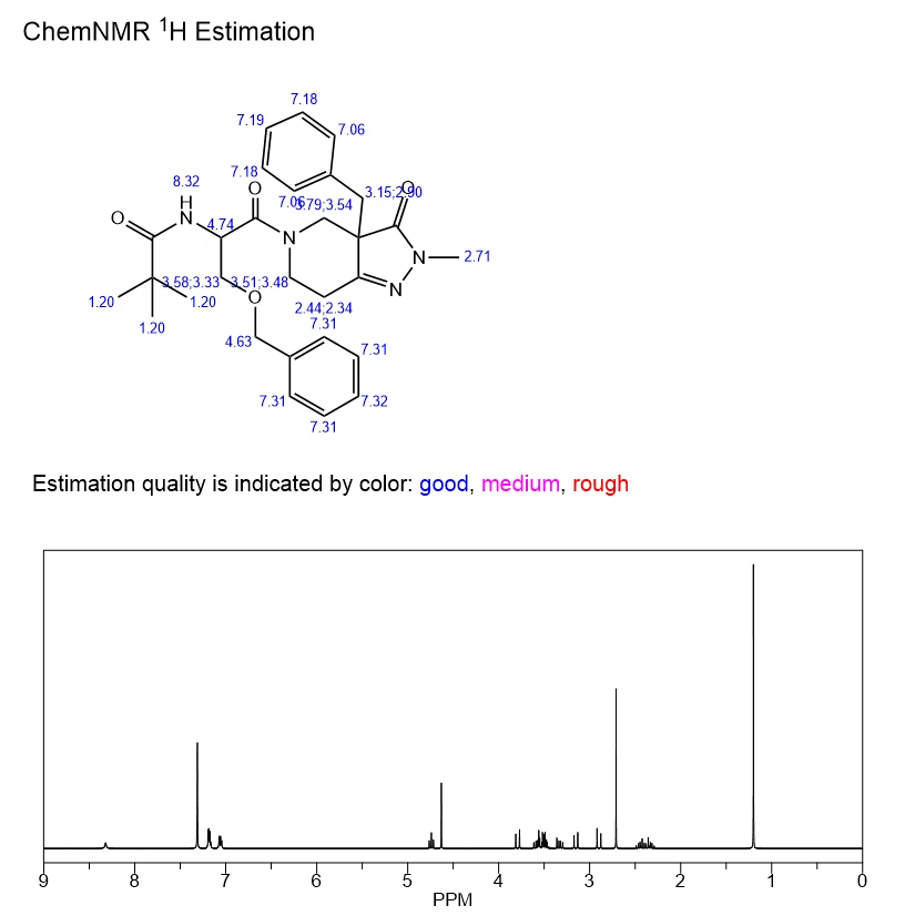 Capromorelin nmr | Shaanxi BLOOM Tech Co., Ltd Capromorelin nmr | Shaanxi BLOOM Tech Co., Ltd