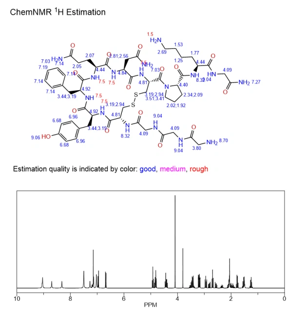 terlipressin acetate nmr | Shaanxi BLOOM Tech Co., Ltd terlipressin acetate nmr | Shaanxi BLOOM Tech Co., Ltd