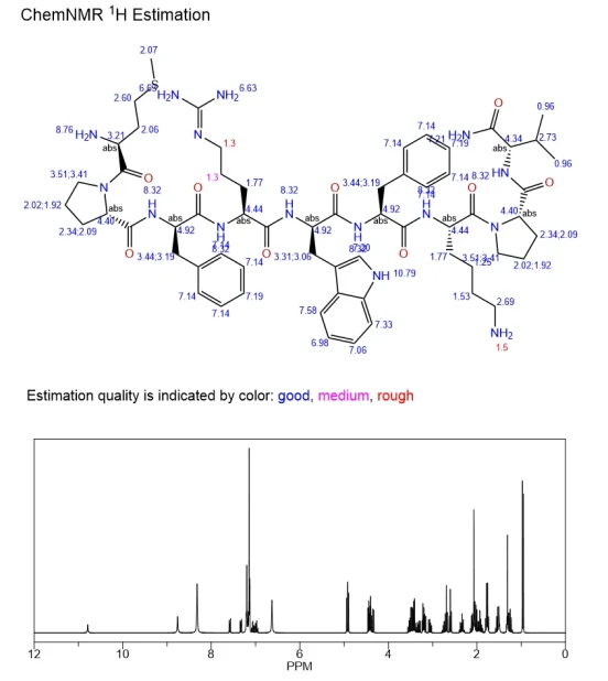 Nonapeptide-1 NMR | Shaanxi BLOOM Tech Co., Ltd Nonapeptide-1 NMR | Shaanxi BLOOM Tech Co., Ltd